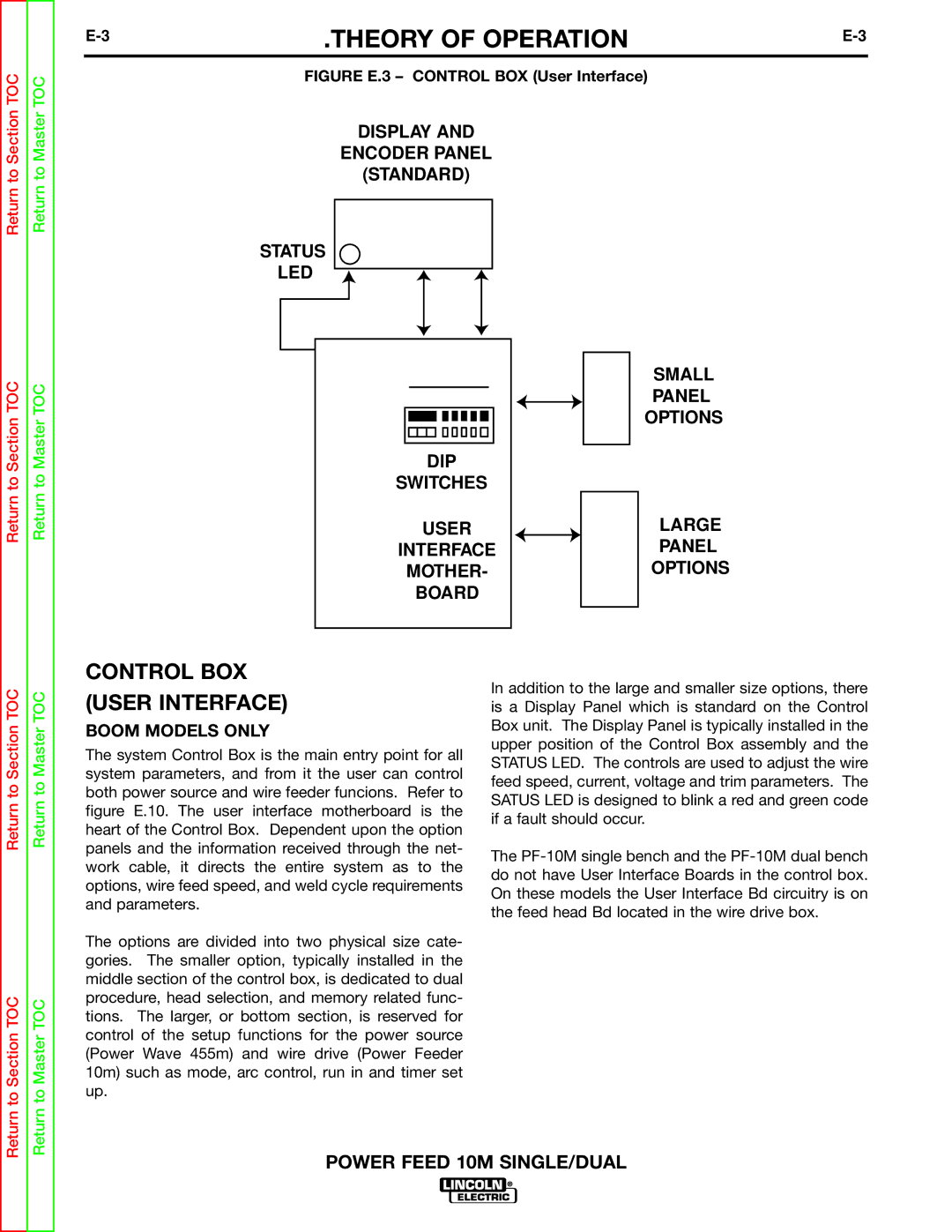 Lincoln Electric SVM172-A service manual Control BOX User Interface 