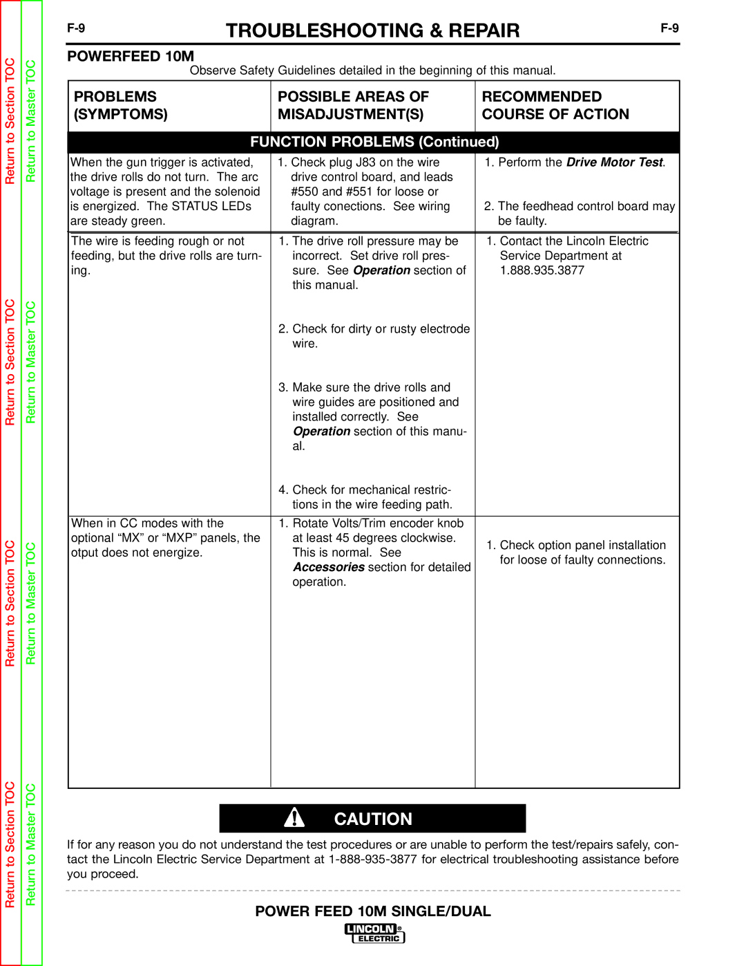 Lincoln Electric SVM172-A service manual Powerfeed 10M 