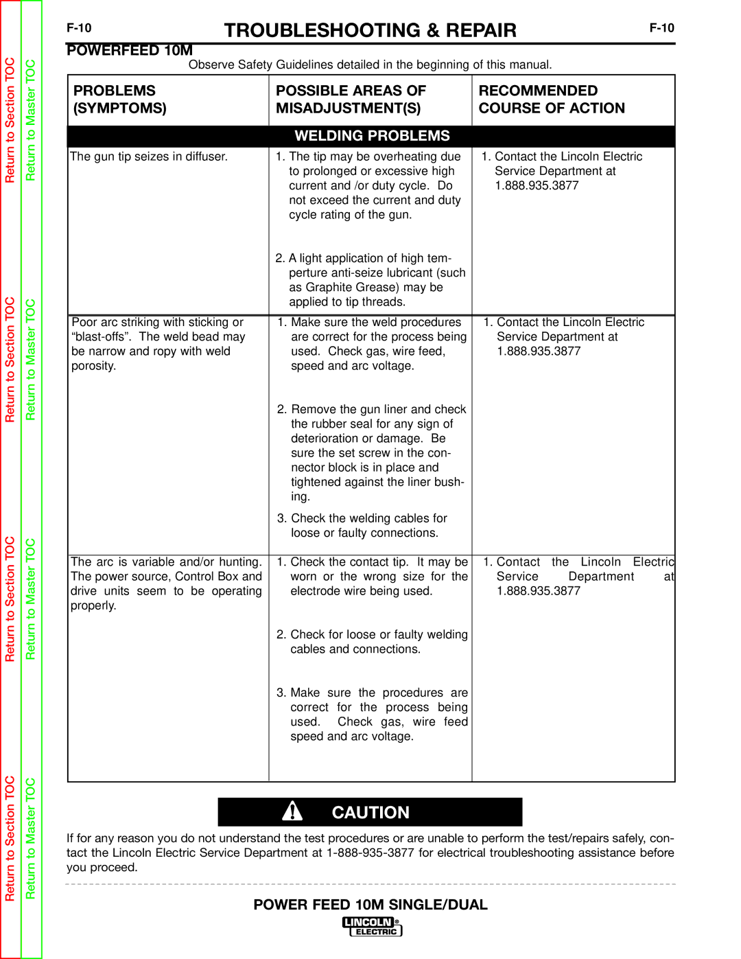 Lincoln Electric SVM172-A service manual Welding Problems 