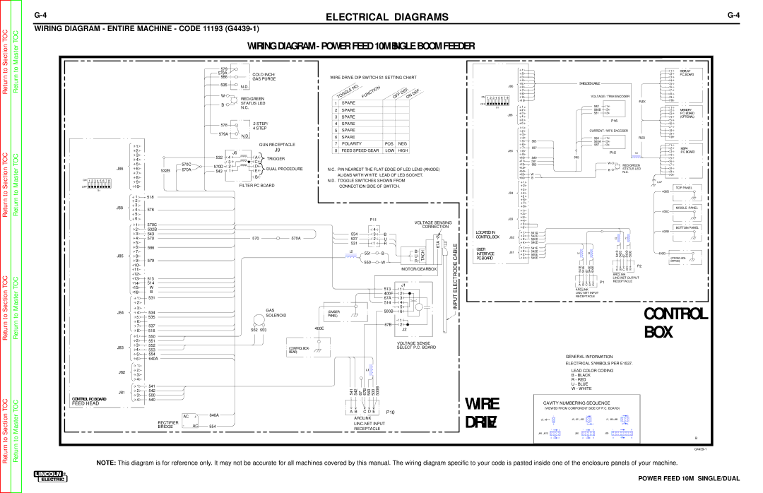 Lincoln Electric SVM172-A service manual Wiring Diagram Power Feed 10M Single Boom Feeder 