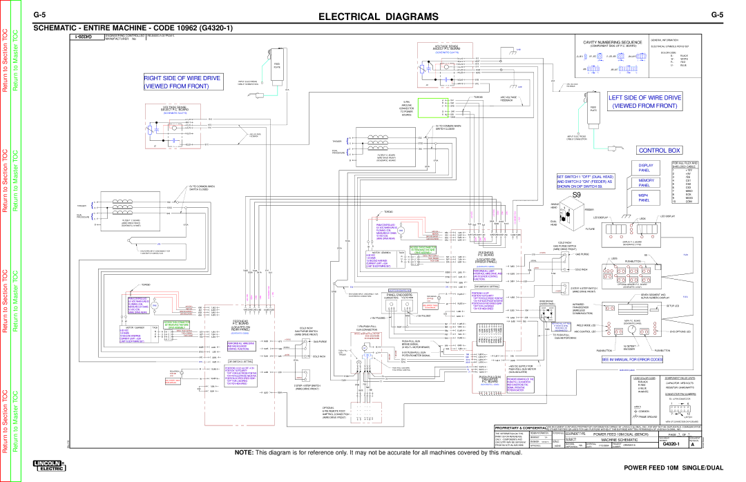 Lincoln Electric SVM172-A service manual Schematic Entire Machine Code 10962 G4320-1 