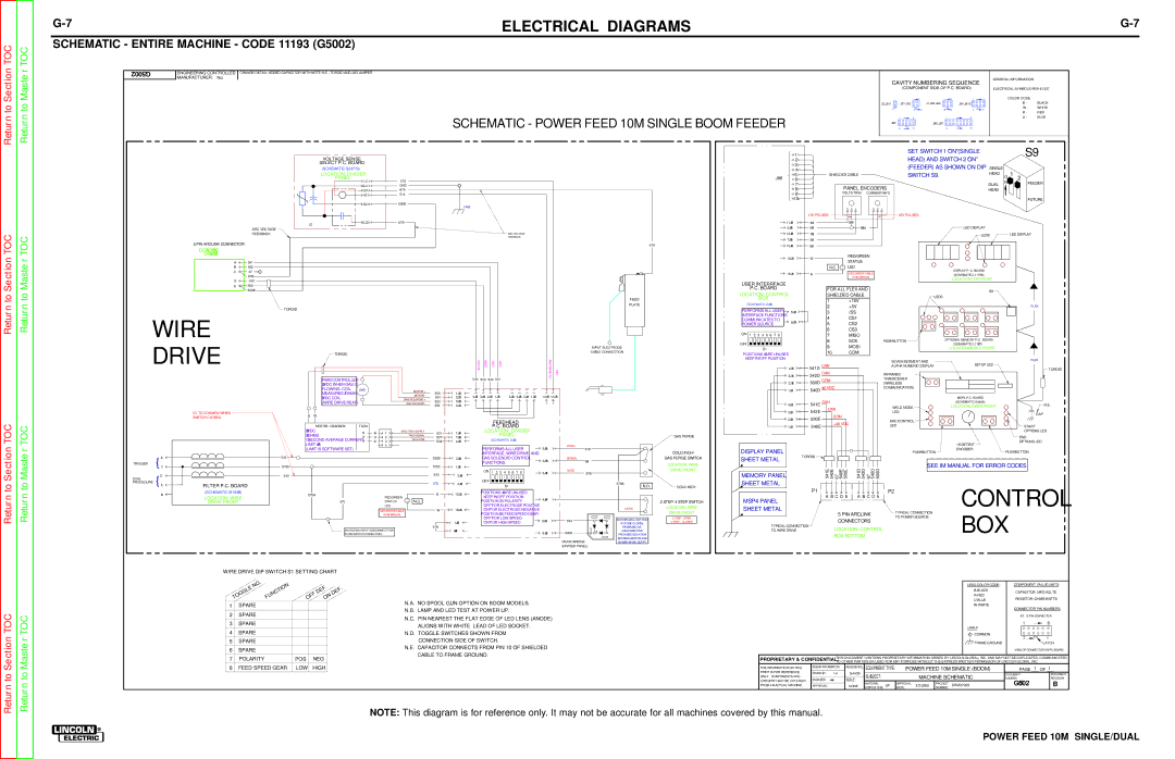 Lincoln Electric SVM172-A service manual Schematic Entire Machine Code 11193 G5002, Return to Section Section TOC 