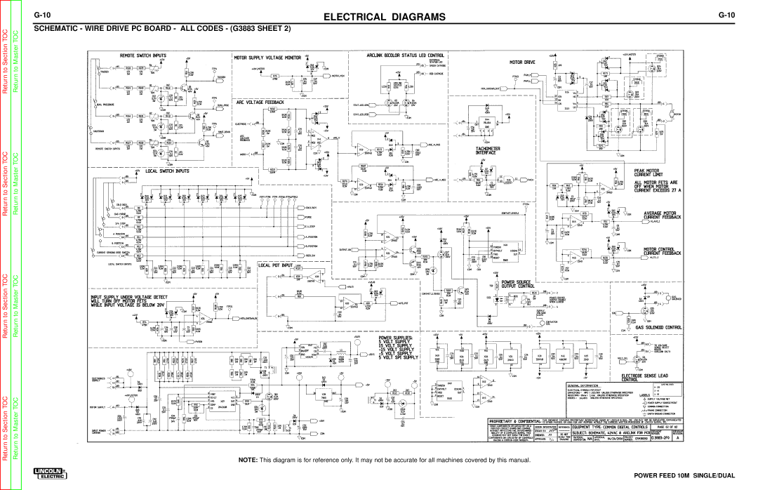 Lincoln Electric SVM172-A service manual Schematic Wire Drive PC Board ALL Codes G3883 Sheet 