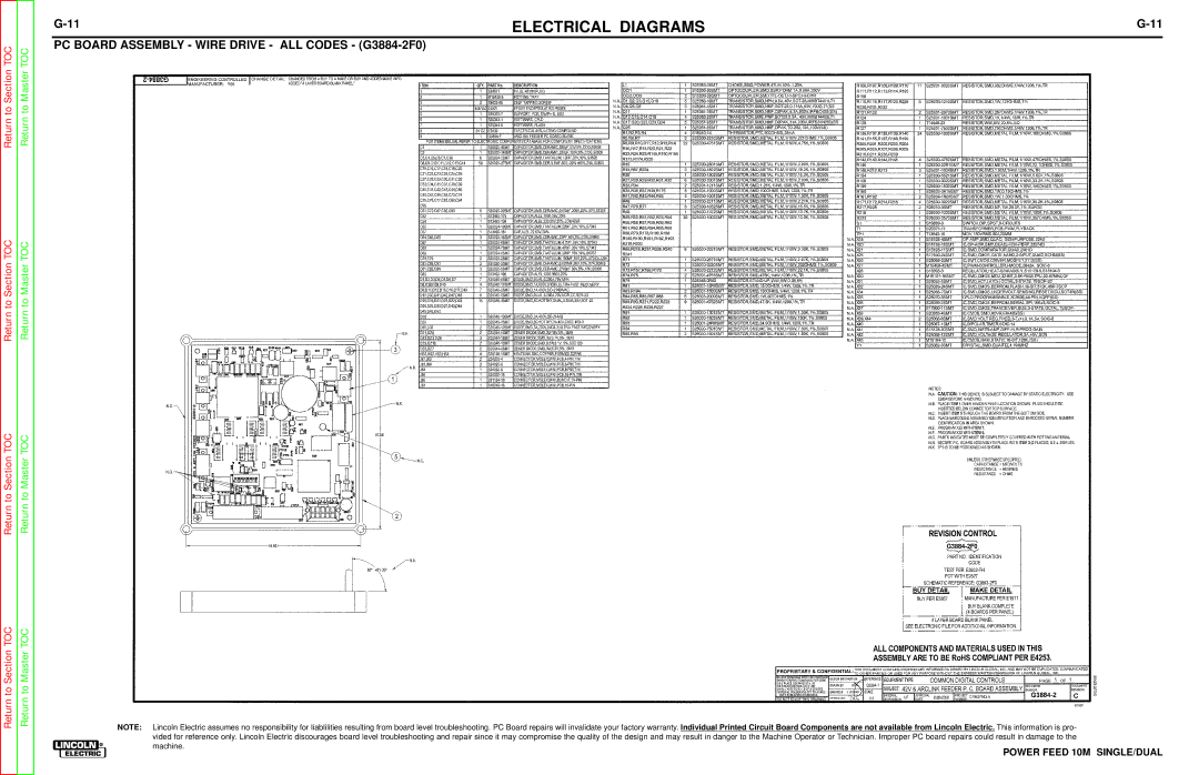 Lincoln Electric SVM172-A service manual PC Board Assembly Wire Drive ALL Codes G3884-2F0 