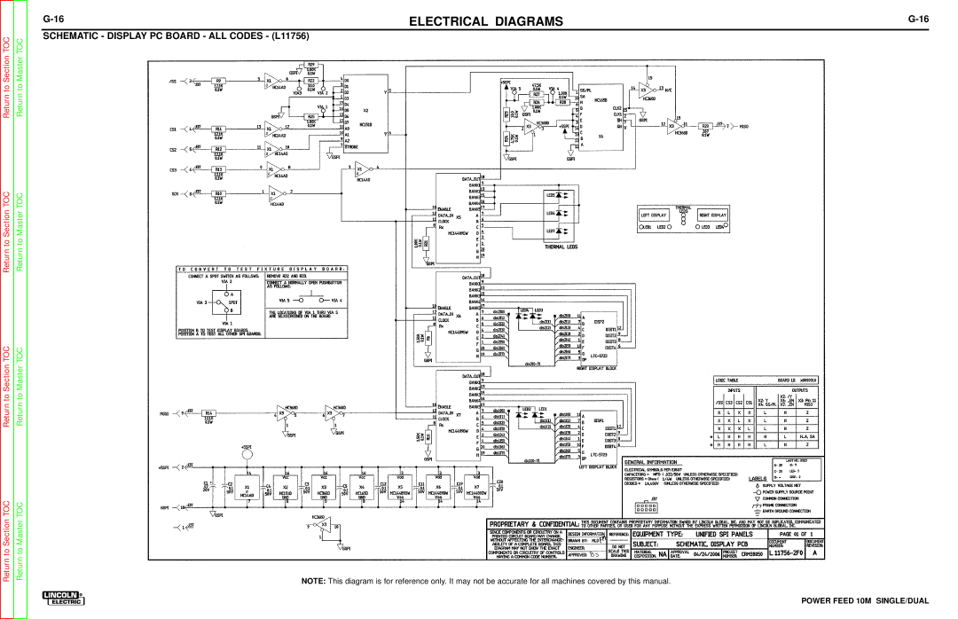 Lincoln Electric SVM172-A service manual Schematic Display PC Board ALL Codes L11756 