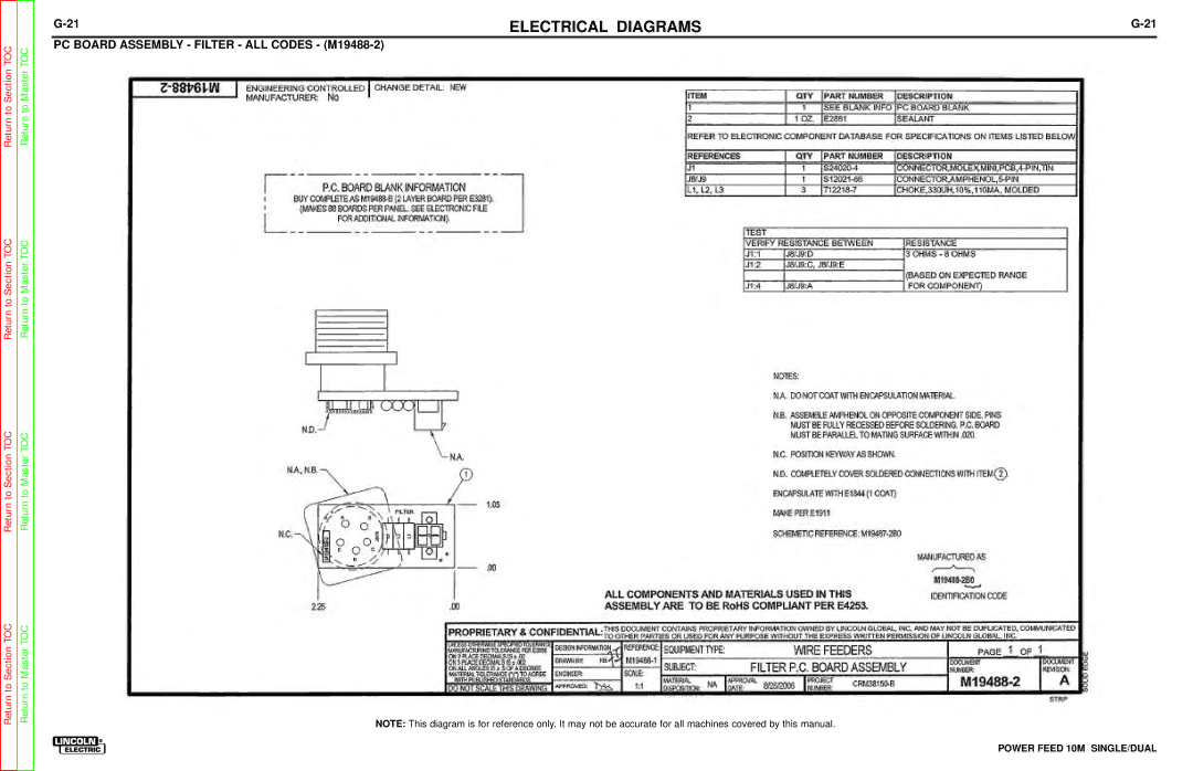 Lincoln Electric SVM172-A service manual PC Board Assembly Filter ALL Codes M19488-2 