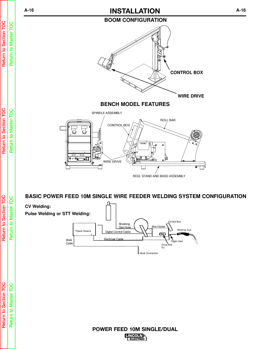 Lincoln Electric SVM172-A service manual Boom Configuration, Bench Model Features, Control BOX Wire Drive 