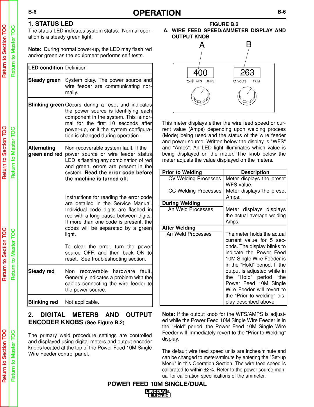 Lincoln Electric SVM172-A service manual Status LED, Wire Feed SPEED/AMMETER Display, Output Knob 