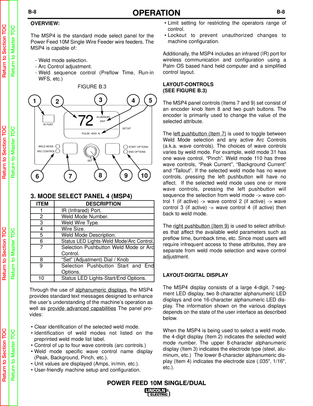 Lincoln Electric SVM172-A Mode Select Panel 4 MSP4, Overview, LAYOUT-CONTROLS see Figure B.3, LAYOUT-DIGITAL Display 