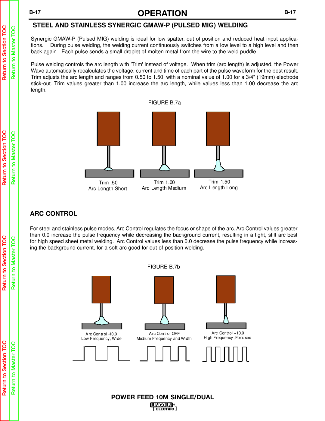 Lincoln Electric SVM172-A service manual Steel and Stainless Synergic GMAW-P Pulsed MIG Welding, ARC Control 