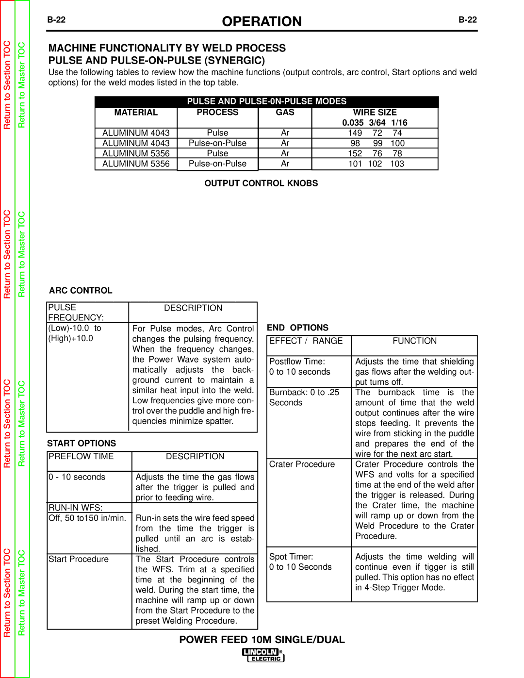 Lincoln Electric SVM172-A service manual Pulse and PULSE-0N-PULSE Modes 