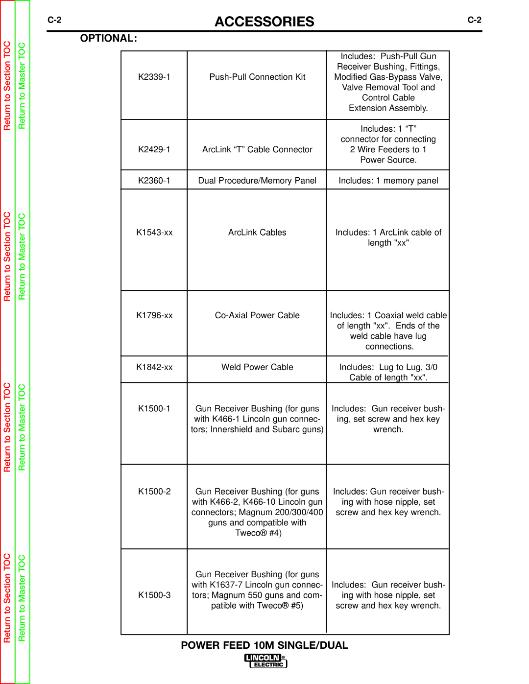 Lincoln Electric SVM172-A service manual Accessories, Optional 