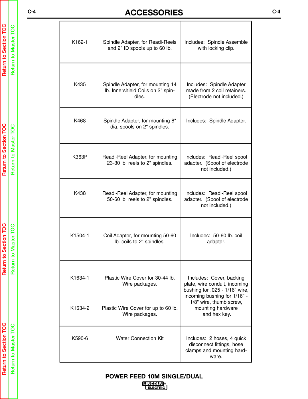 Lincoln Electric SVM172-A service manual Accessories 