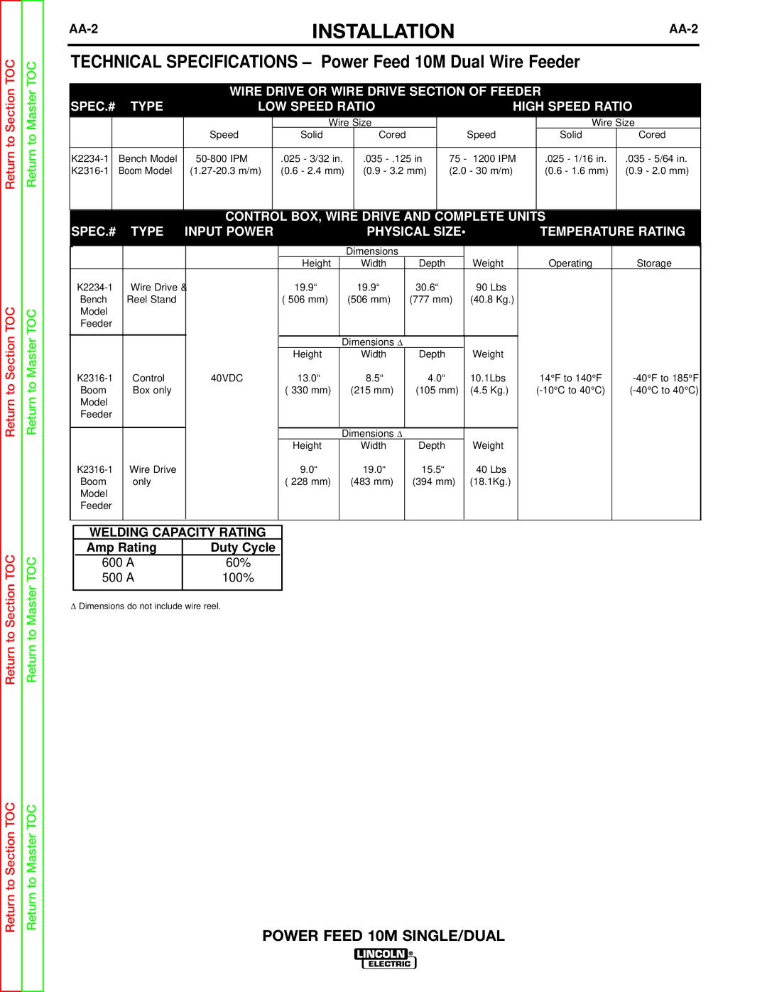 Lincoln Electric SVM172-A service manual Technical Specifications Power Feed 10M Dual Wire Feeder, AA-2 