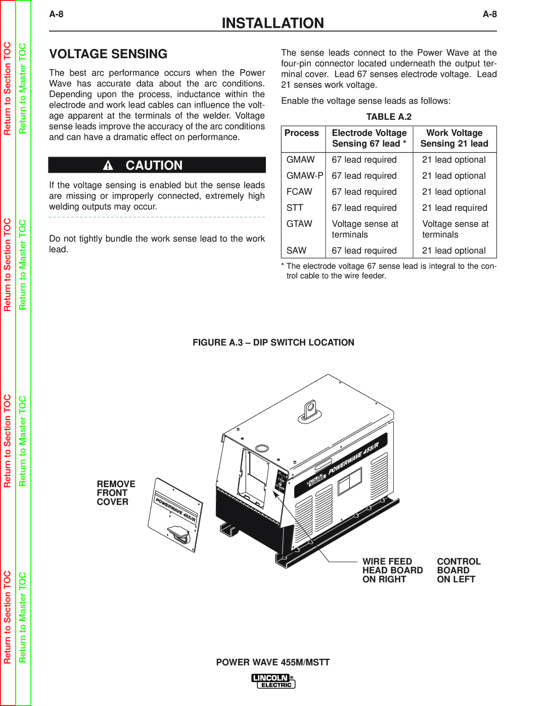 Lincoln Electric SVM173-A service manual Voltage Sensing, Table A.2 