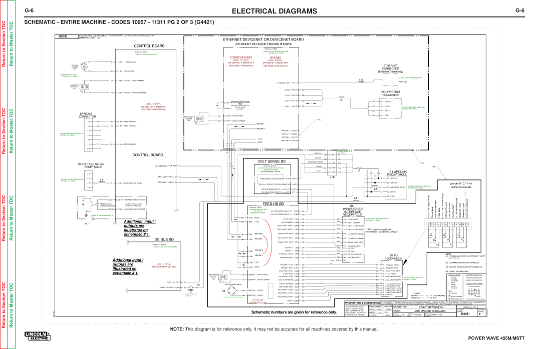 Lincoln Electric SVM173-A service manual Schematic Entire Machine Codes 10957 11311 PG 2 of 3 G4421 