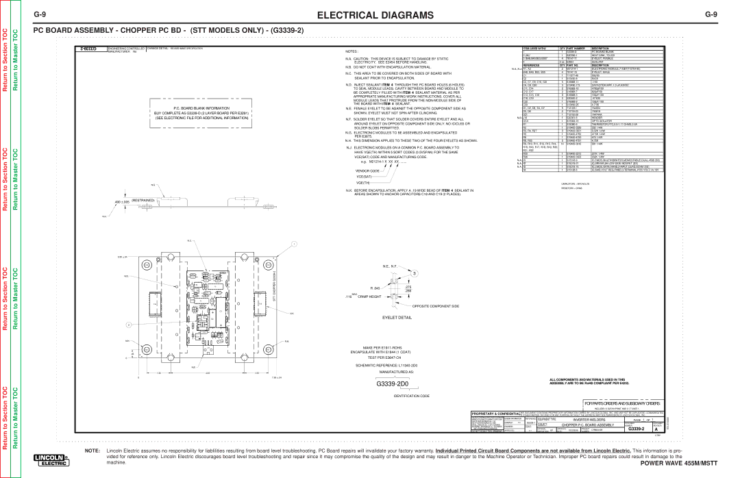 Lincoln Electric SVM173-A service manual PC Board Assembly Chopper PC BD STT Models only G3339-2 