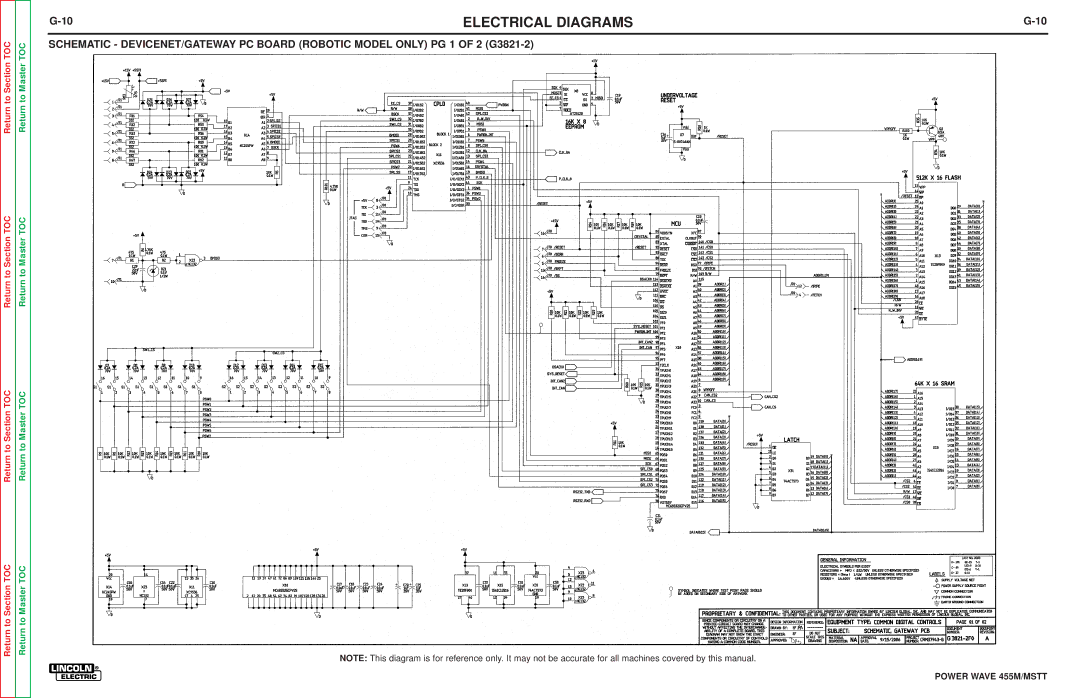 Lincoln Electric SVM173-A service manual Electrical Diagrams 