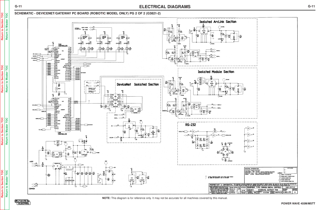 Lincoln Electric SVM173-A service manual Electrical Diagrams 