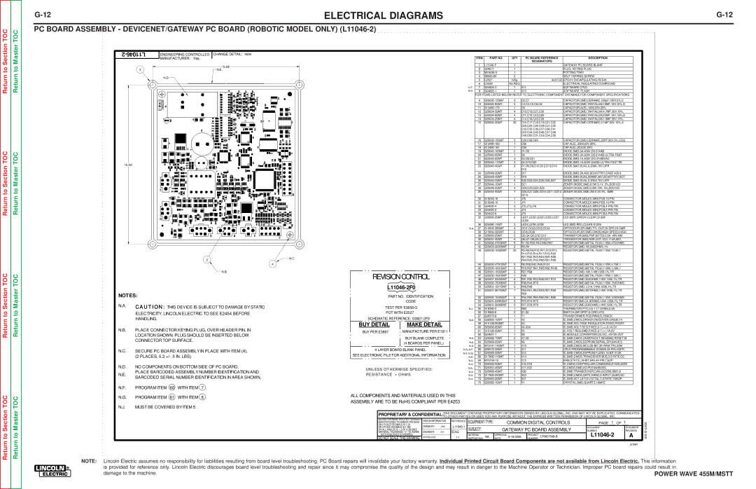 Lincoln Electric SVM173-A service manual Revision Control 