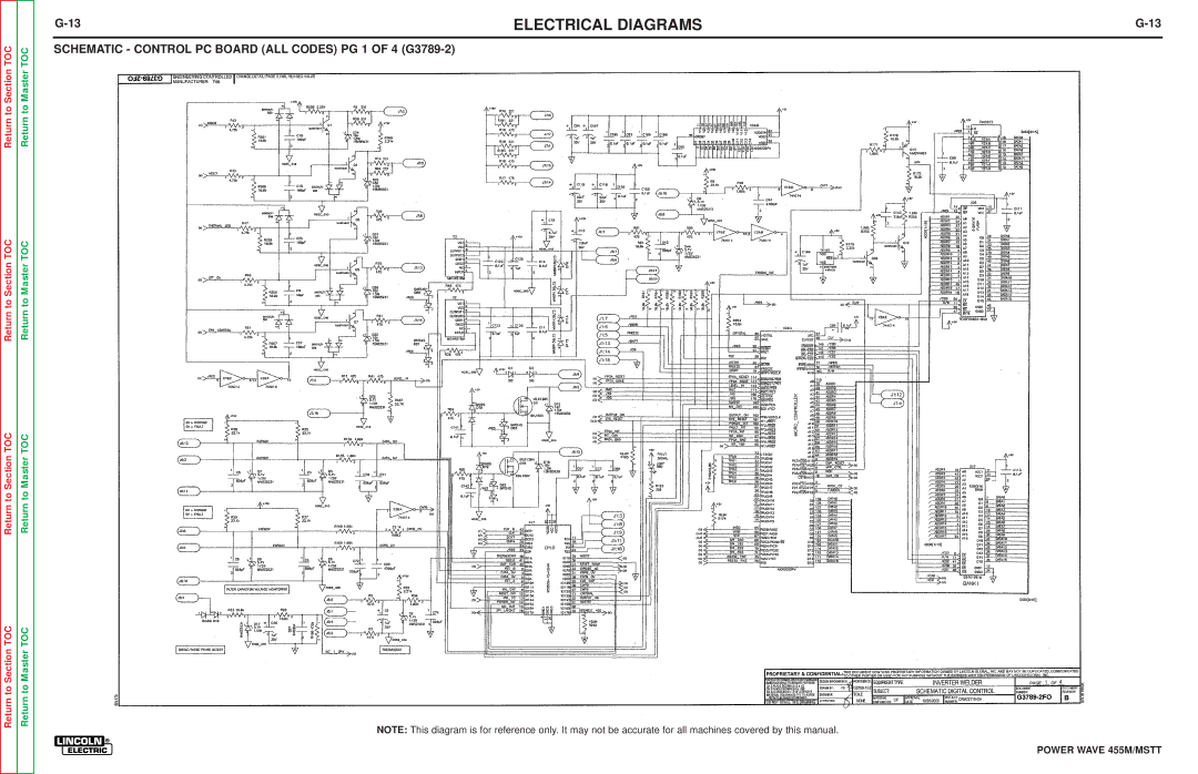 Lincoln Electric SVM173-A service manual Schematic Control PC Board ALL Codes PG 1 of 4 G3789-2 