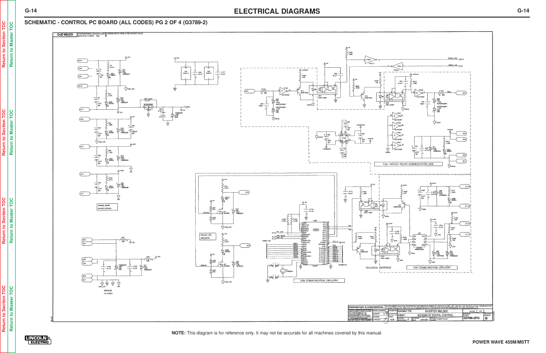 Lincoln Electric SVM173-A service manual Schematic Control PC Board ALL Codes PG 2 of 4 G3789-2 