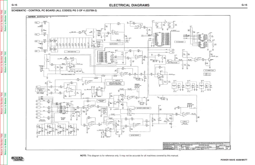 Lincoln Electric SVM173-A service manual Schematic Control PC Board ALL Codes PG 3 of 4 G3789-2 