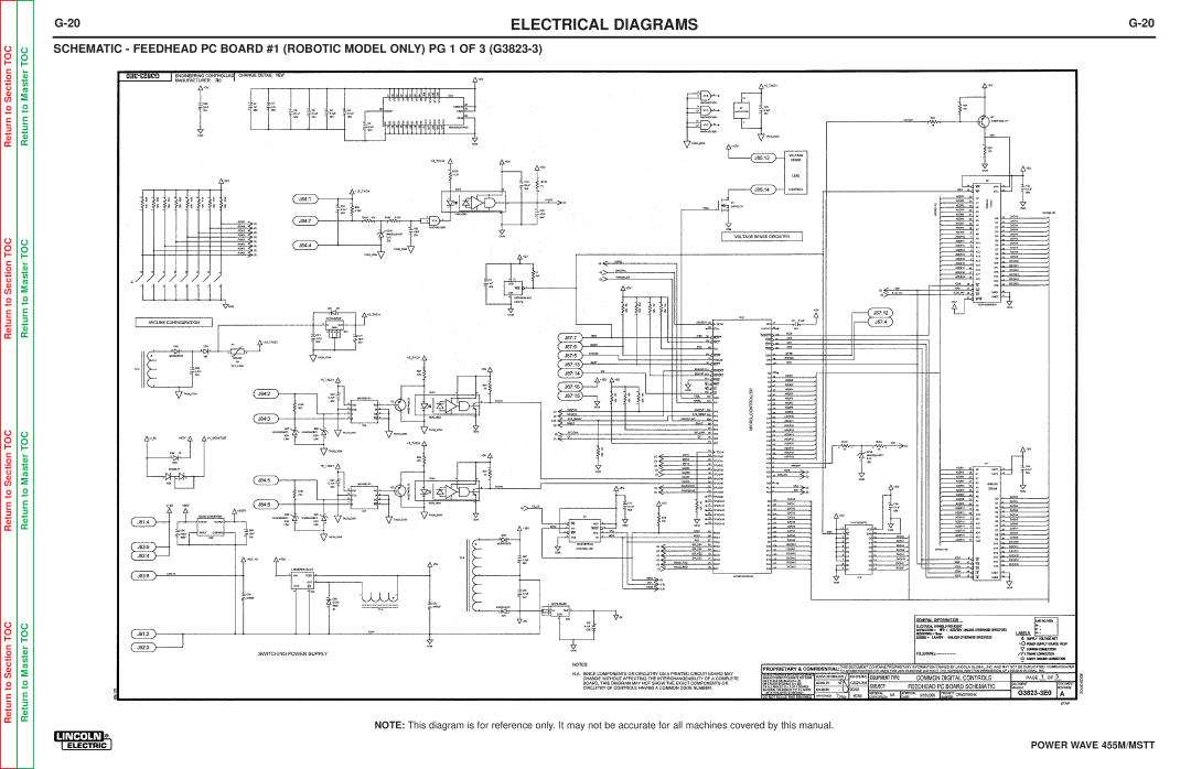 Lincoln Electric SVM173-A service manual Electrical Diagrams 