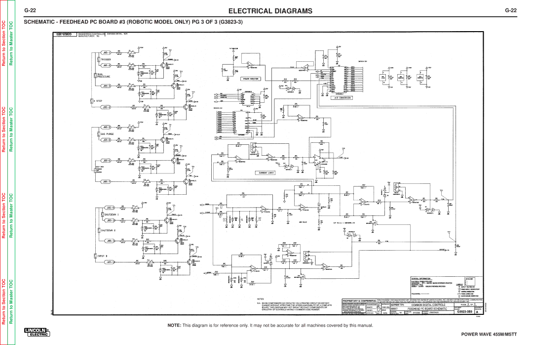 Lincoln Electric SVM173-A service manual Electrical Diagrams 