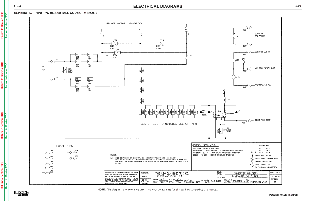 Lincoln Electric SVM173-A service manual Schematic Input PC Board ALL Codes M19528-2 