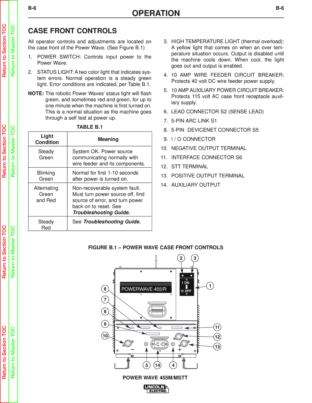 Lincoln Electric SVM173-A service manual Case Front Controls, Table B.1 