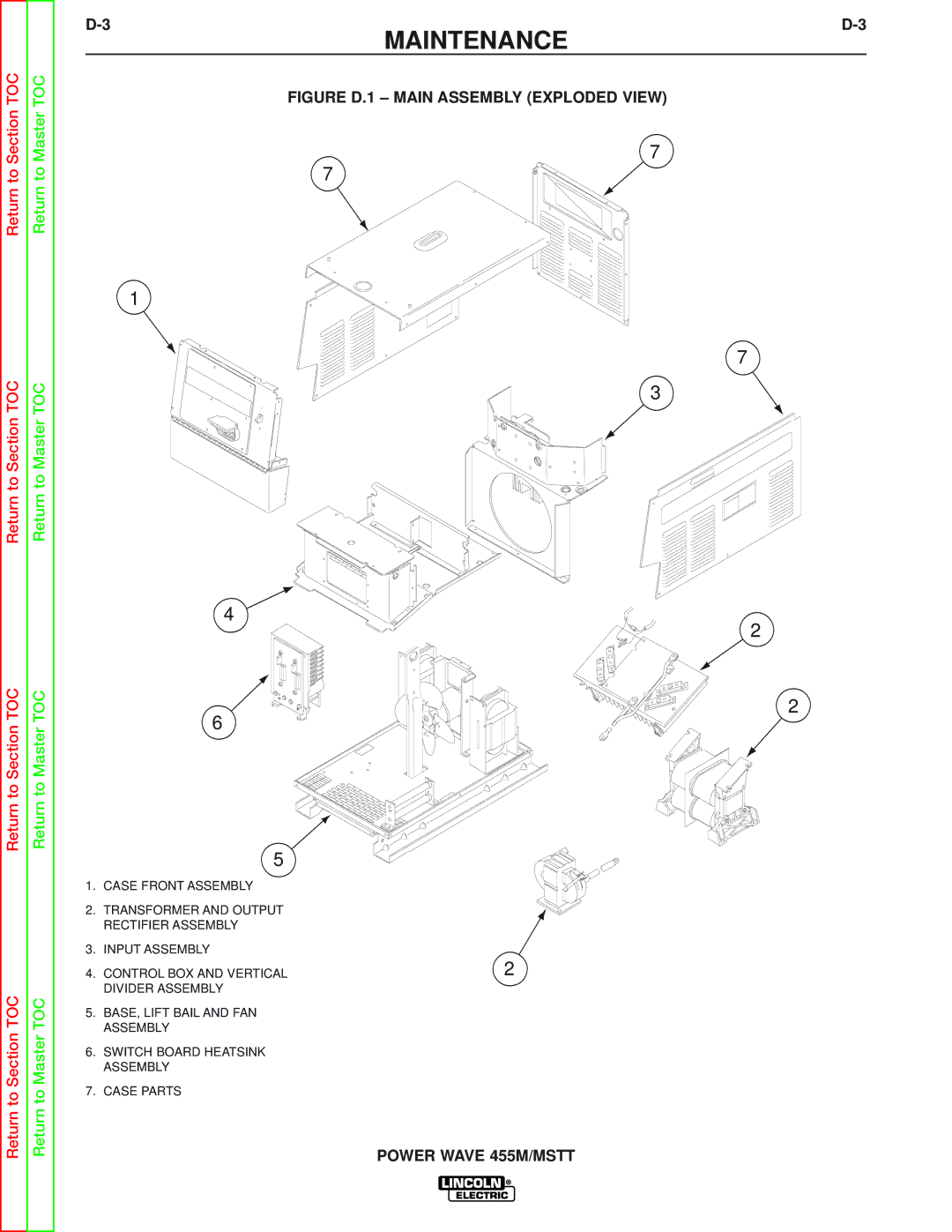 Lincoln Electric SVM173-A service manual Figure D.1 Main Assembly Exploded View 