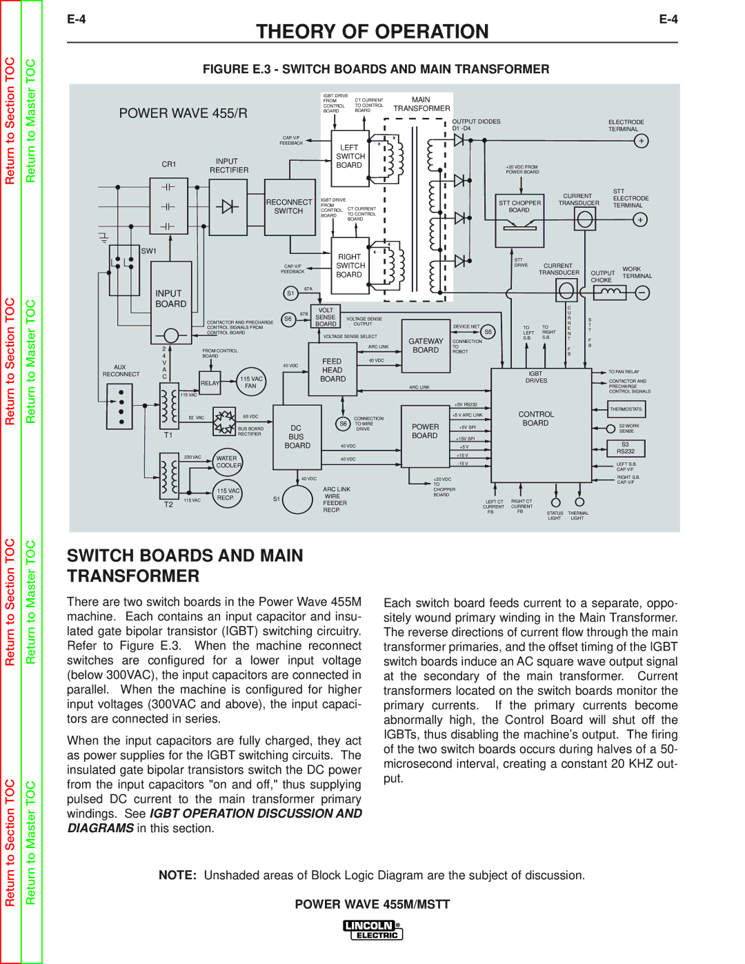 Lincoln Electric SVM173-A service manual Figure E.3 Switch Boards and Main Transformer 