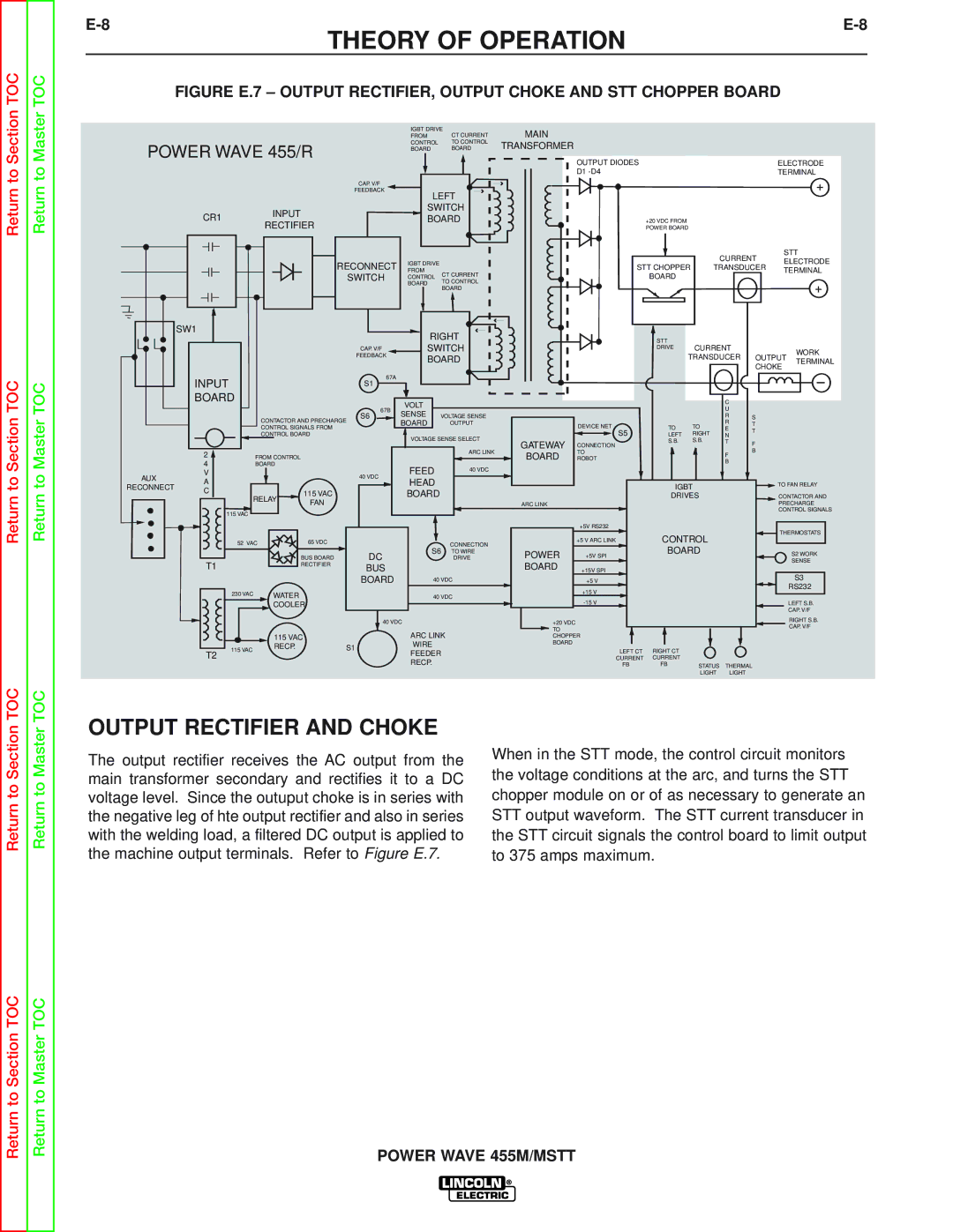 Lincoln Electric SVM173-A service manual Output Rectifier and Choke 