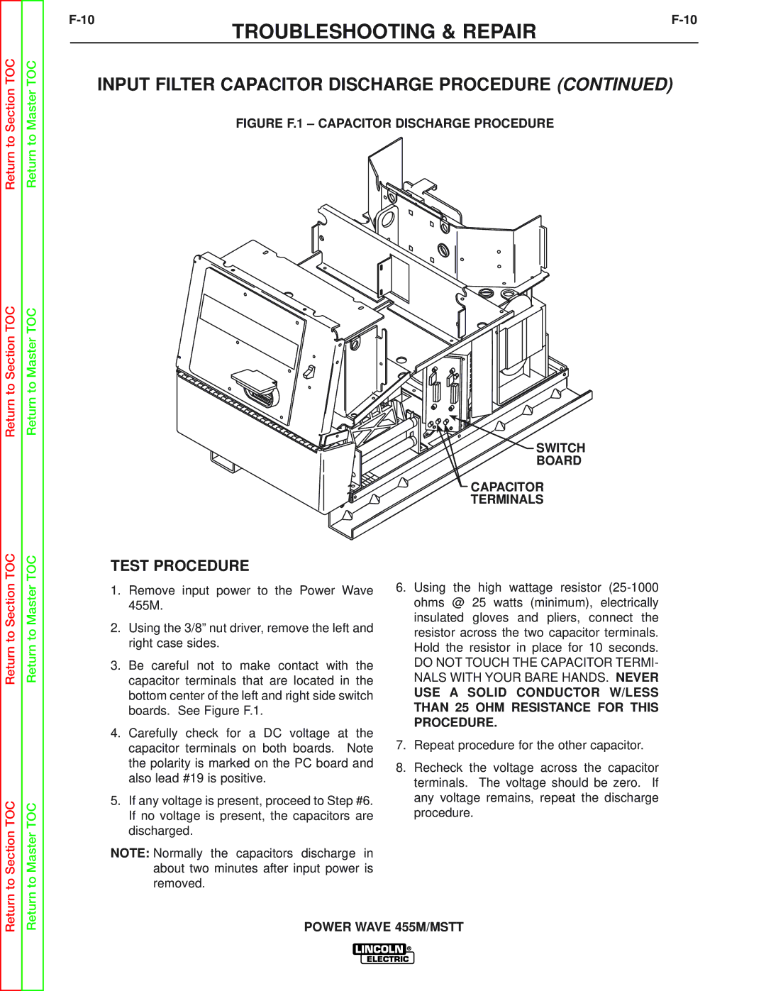 Lincoln Electric SVM173-A service manual Test Procedure 