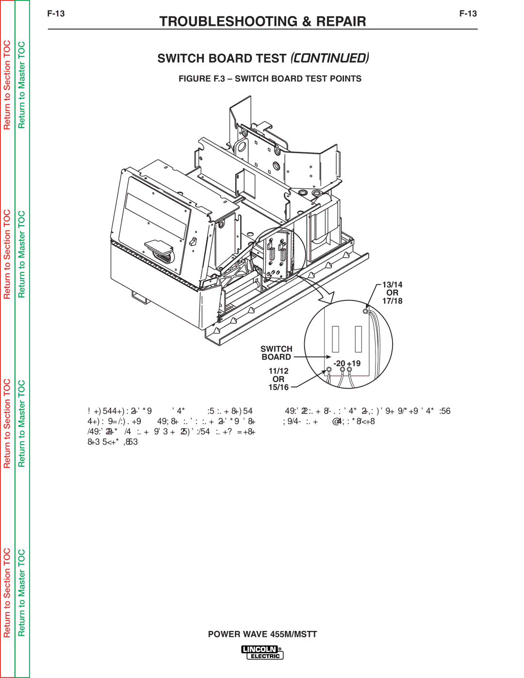 Lincoln Electric SVM173-A service manual Figure F.3 Switch Board Test Points 