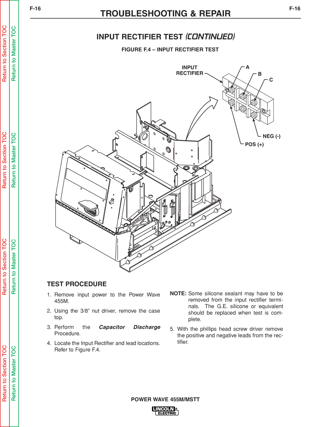 Lincoln Electric SVM173-A service manual Figure F.4 Input Rectifier Test 