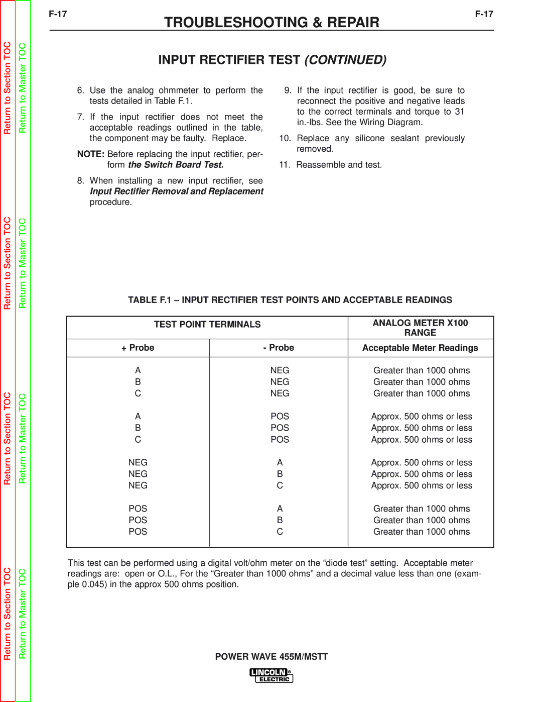 Lincoln Electric SVM173-A service manual Input Rectifier Removal and Replacement procedure 