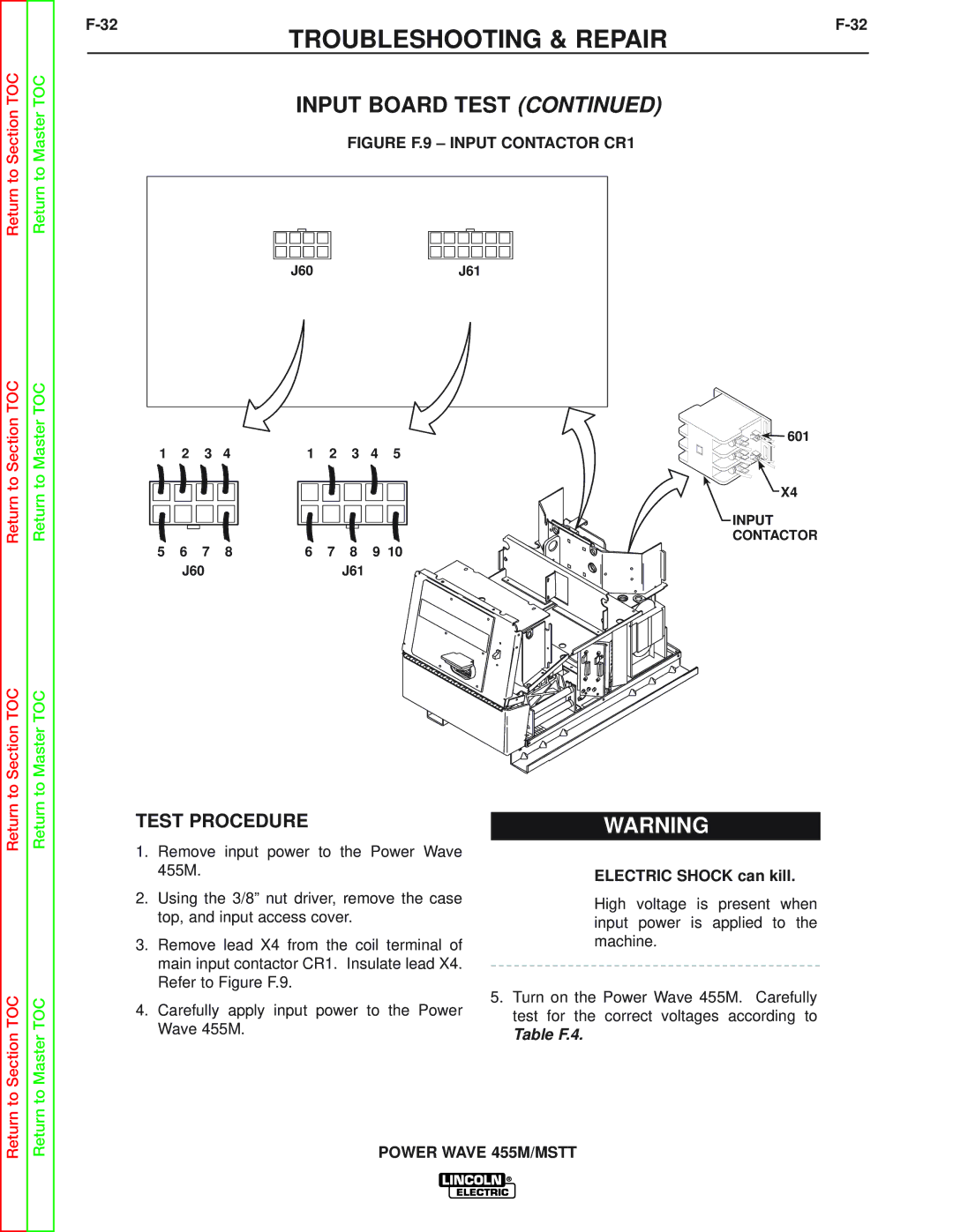 Lincoln Electric SVM173-A service manual Table F.4 