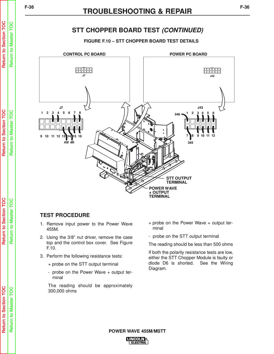 Lincoln Electric SVM173-A service manual Figure F.10 STT Chopper Board Test Details 