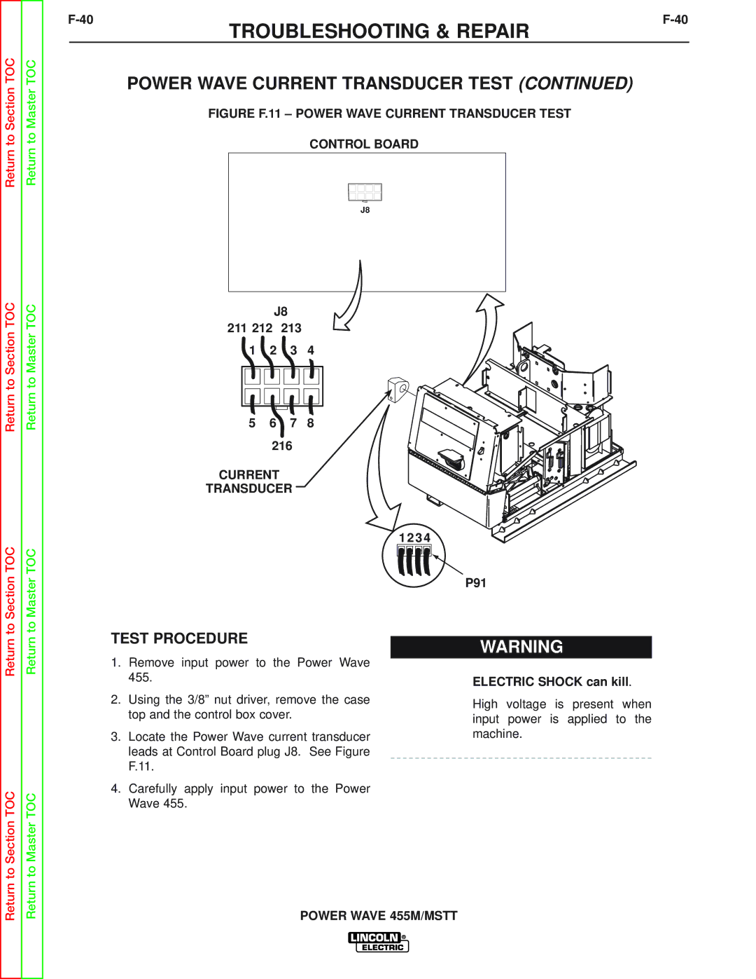 Lincoln Electric SVM173-A service manual Figure F.11 Power Wave Current Transducer Test Control Board 