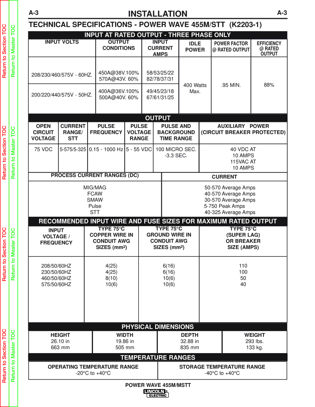 Lincoln Electric SVM173-A service manual Technical Specifications Power Wave 455M/STT K2203-1 