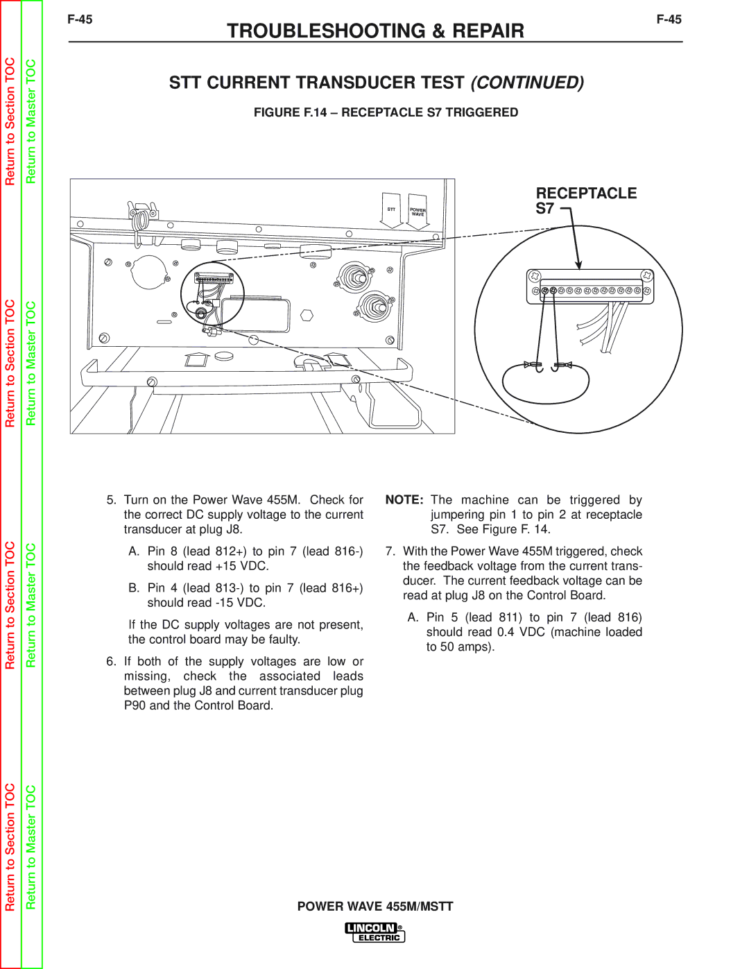 Lincoln Electric SVM173-A service manual Receptacle 