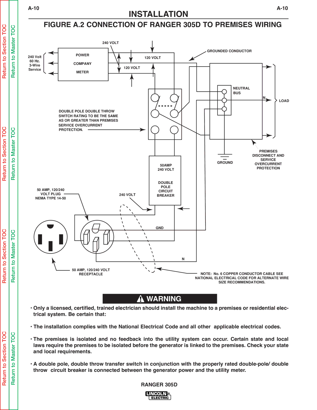 Lincoln Electric SVM175-A Figure A.2 Connection of Ranger 305D to Premises Wiring, Premises or residential elec 