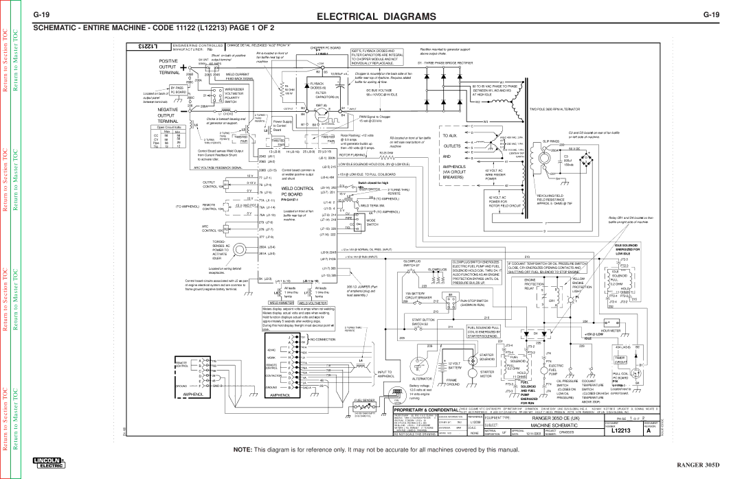 Lincoln Electric SVM175-A service manual L12213 