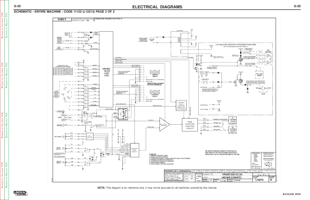 Lincoln Electric SVM175-A service manual Schematic Entire Machine Code 11122 L12213 page 2 