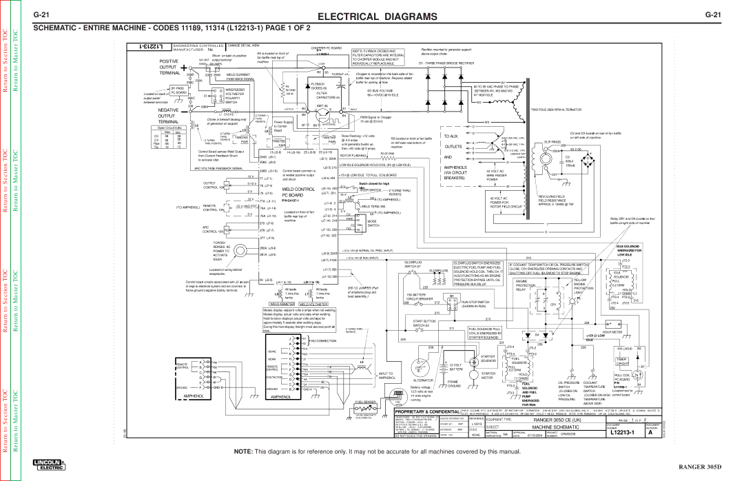 Lincoln Electric SVM175-A service manual L12213-1 