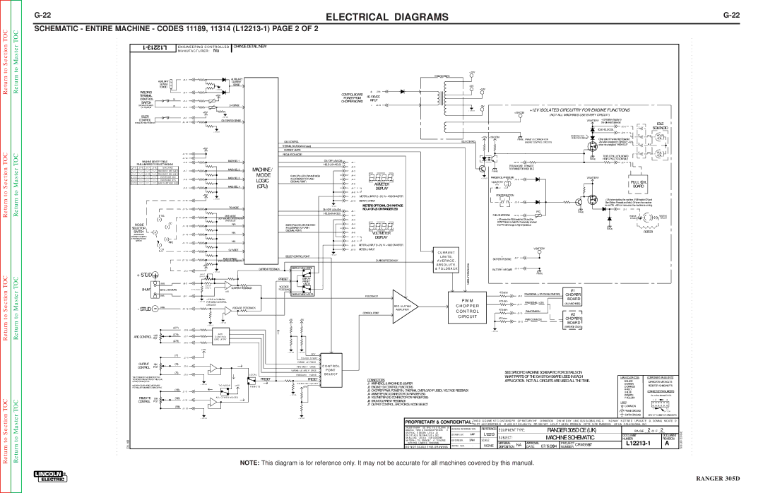 Lincoln Electric SVM175-A service manual Schematic Entire Machine Codes 11189, 11314 L12213-1 page 2 