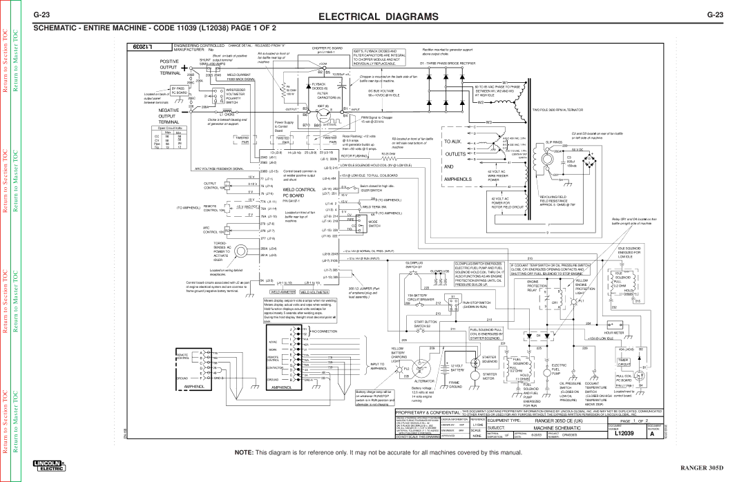 Lincoln Electric SVM175-A service manual Schematic Entire Machine Code 11039 L12038 page 1 