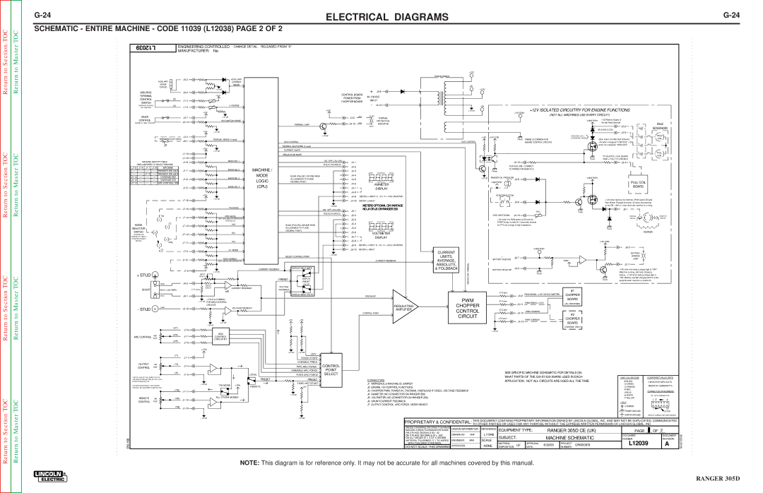 Lincoln Electric SVM175-A service manual Schematic Entire Machine Code 11039 L12038 